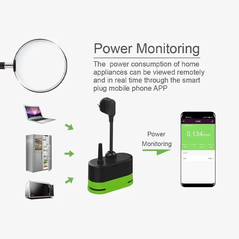 Tuya EU 16A Wifi Smart Outdoor - Outdoor Power Socket recension och pris