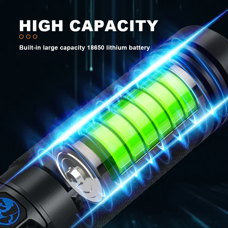 Ultra-Bright Rechargeable Flas - Outdoor Power Works recension och pris