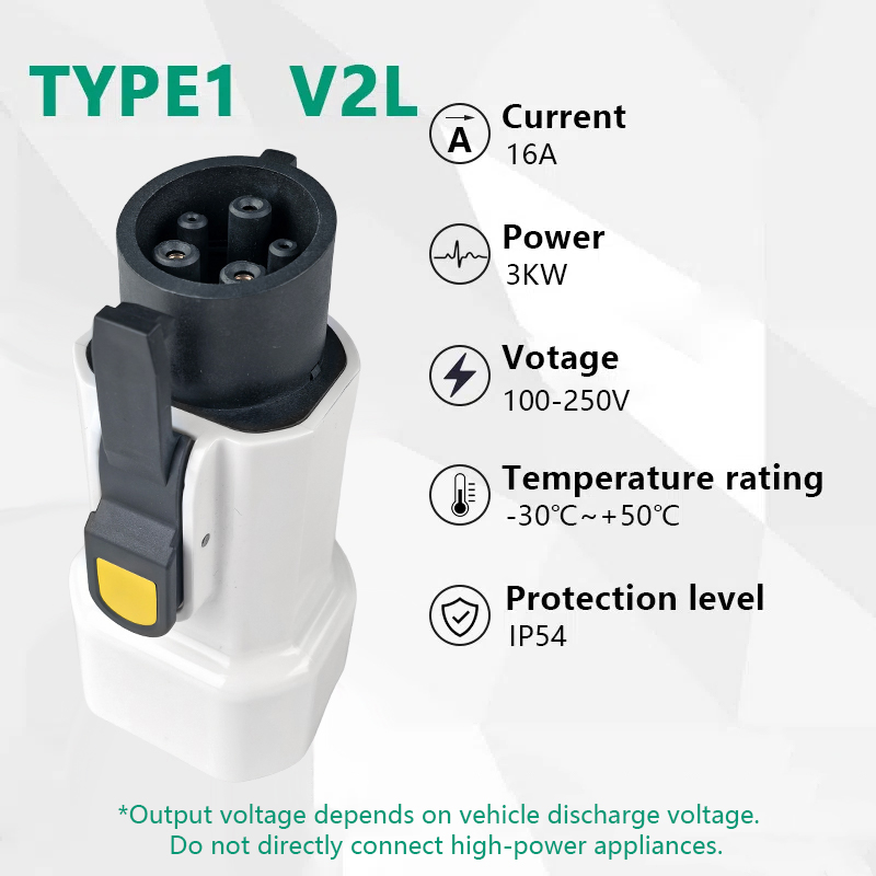 EVqiaoyi Type1 V2L Discharger  - Outdoor Power Socket recension och pris