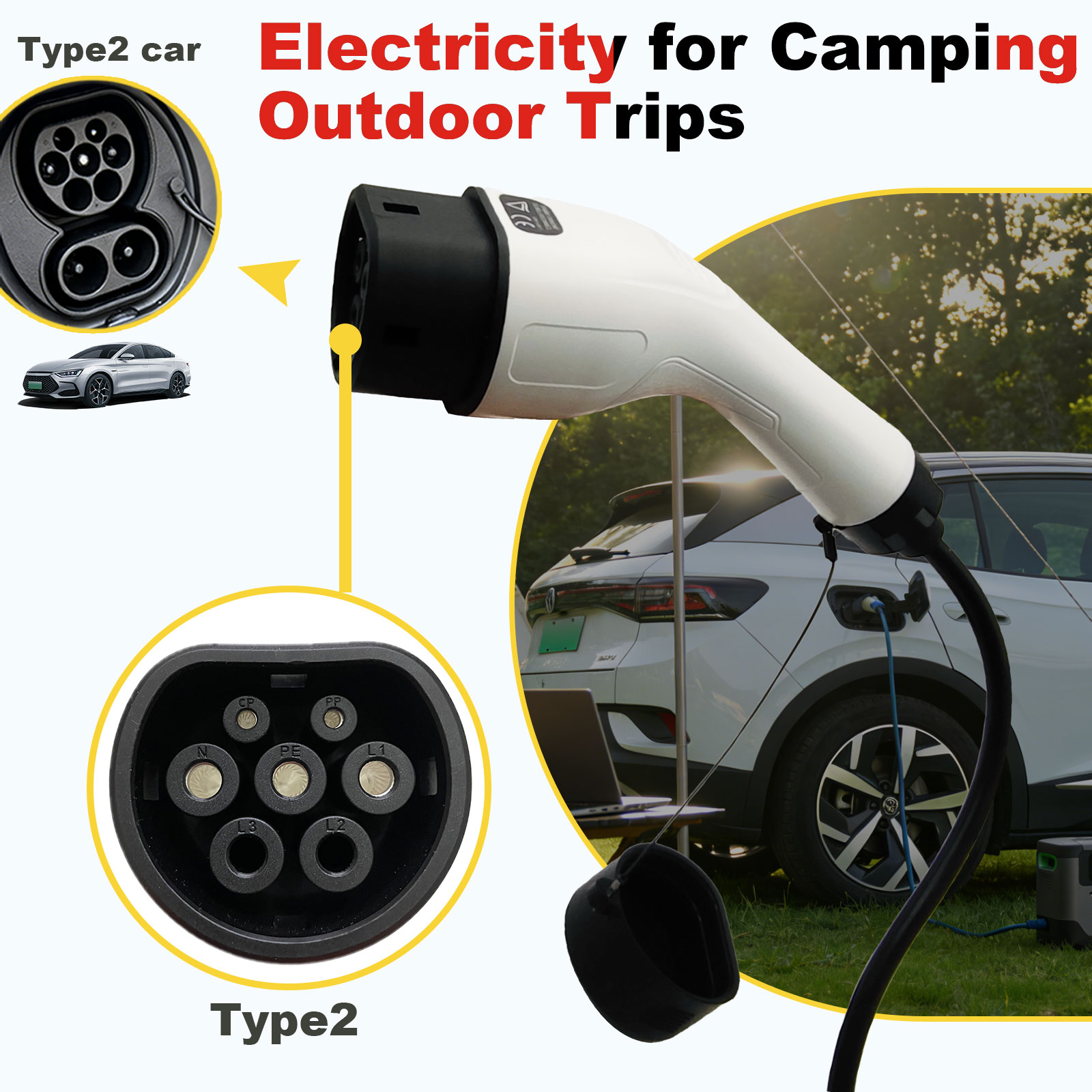 Type2 V2L Discharge Adapter 16 - Outdoor Power Socket recension och pris
