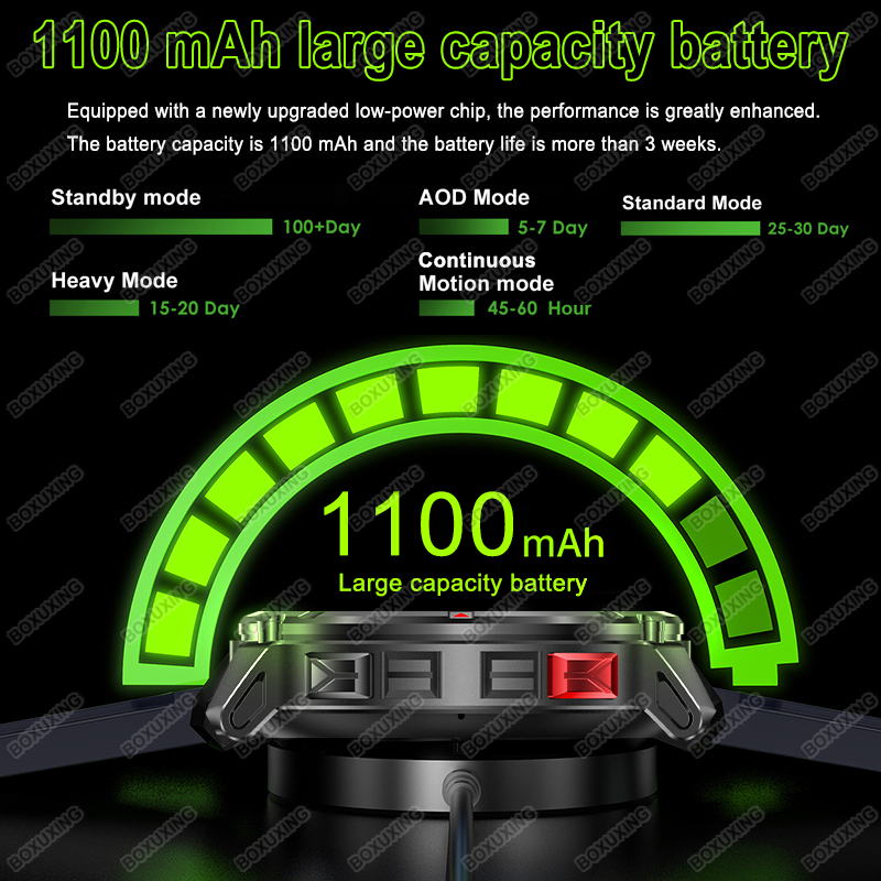 2026 New T-Rex 3 Ultra 1100mAh - Outdoor Power Lead recension och pris