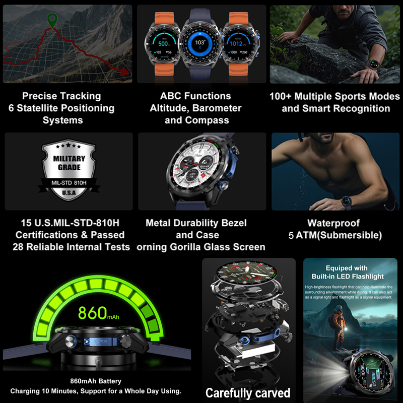 2026 Military GPS Smartwatch O - Outdoor Power Lead recension och pris