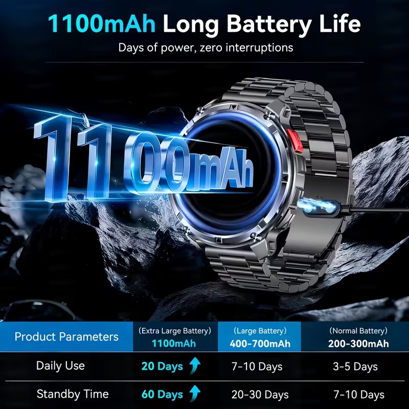 2026 New T-Rex3 Pro 1100mAh Ba - Outdoor Power Lead recension och pris