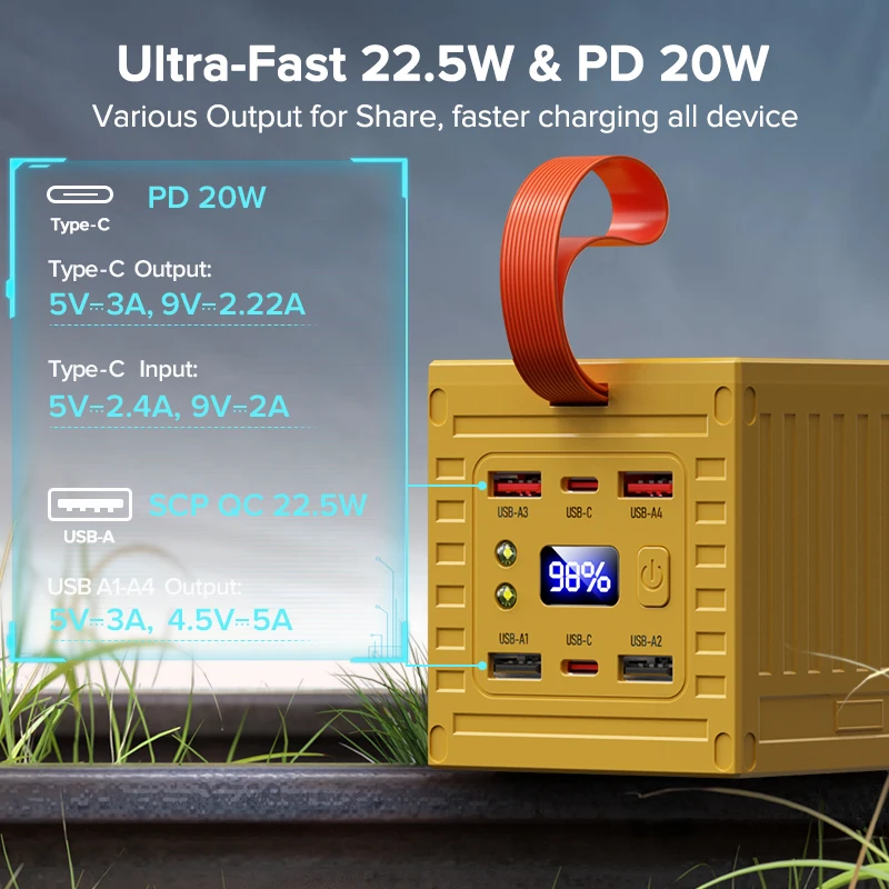 QOOVI 60000mAh Power Bank 22.5 - Outdoor Power Lead recension och pris